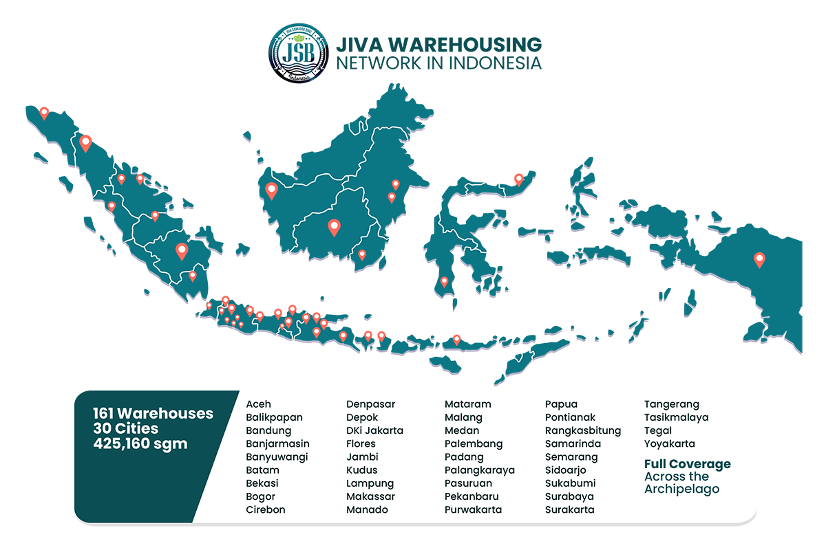 Warehouses Jsb Indonesia